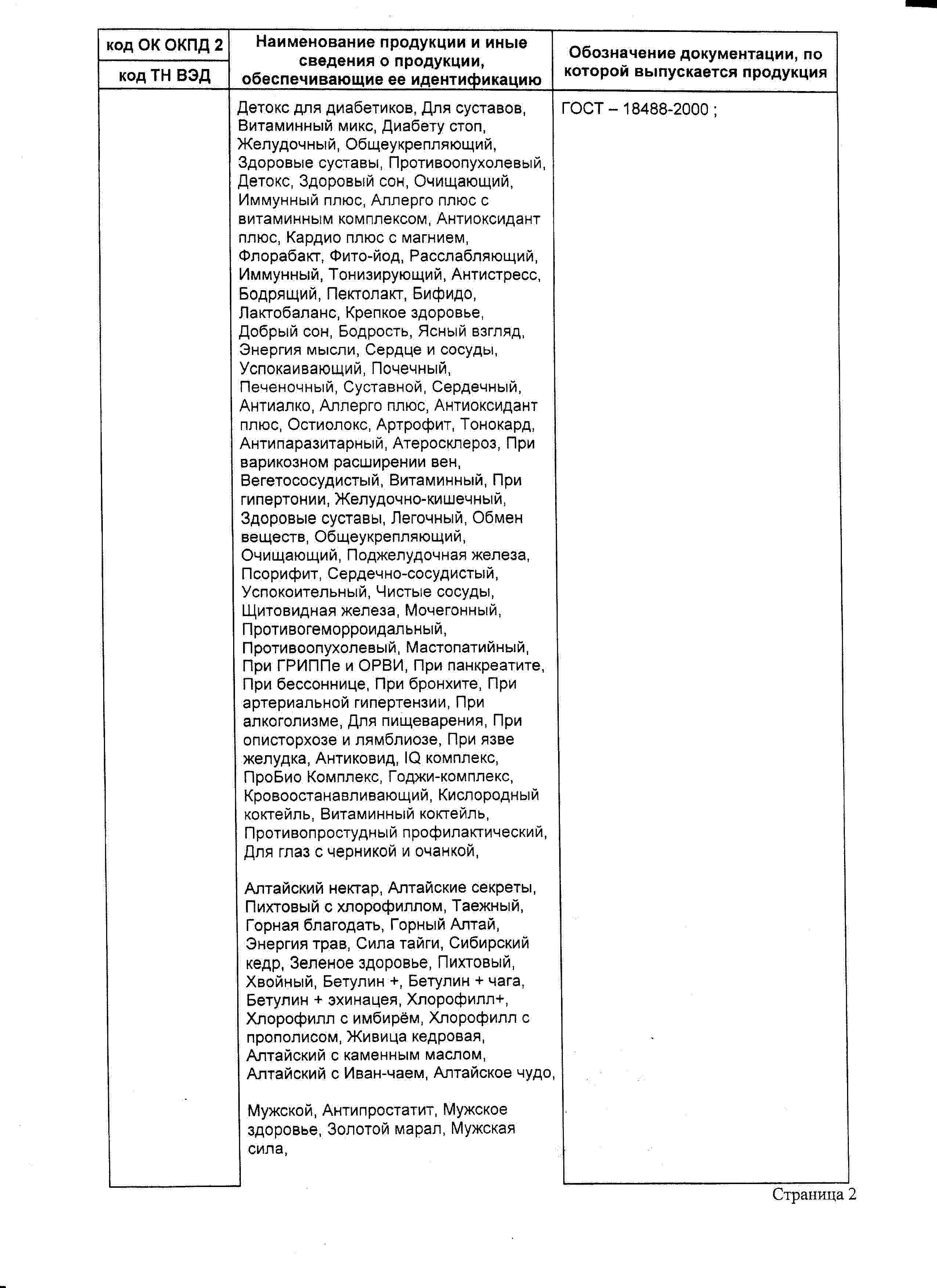 Декларация доп №2